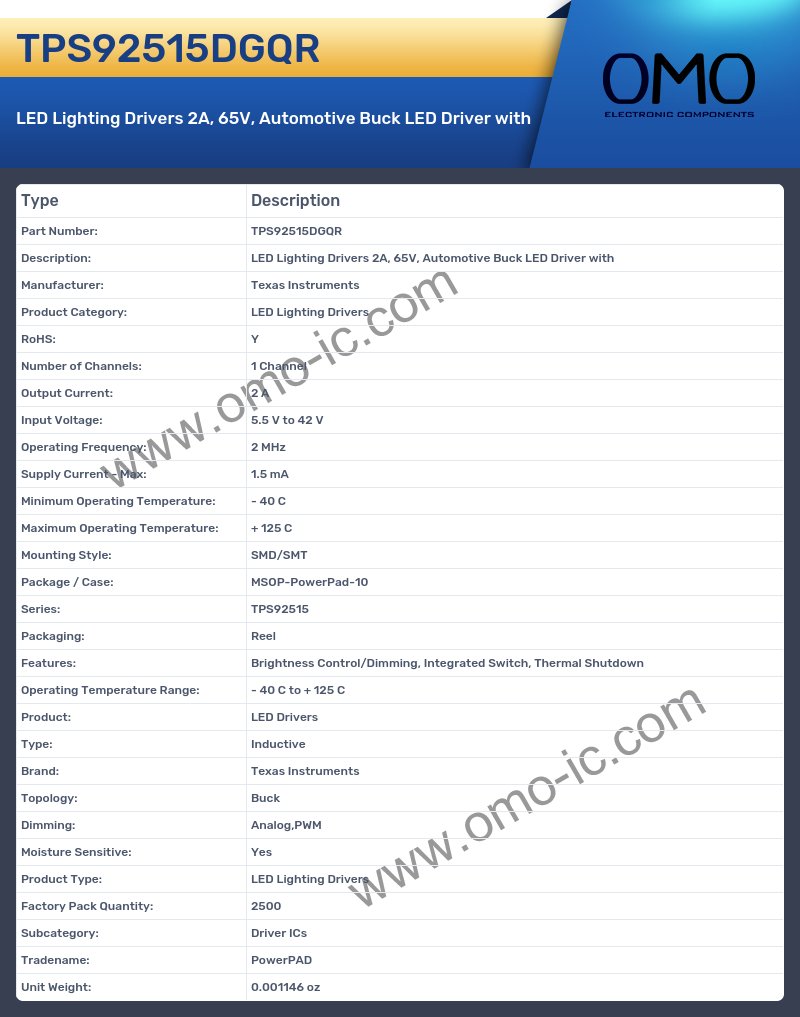 TPS92515DGQR
