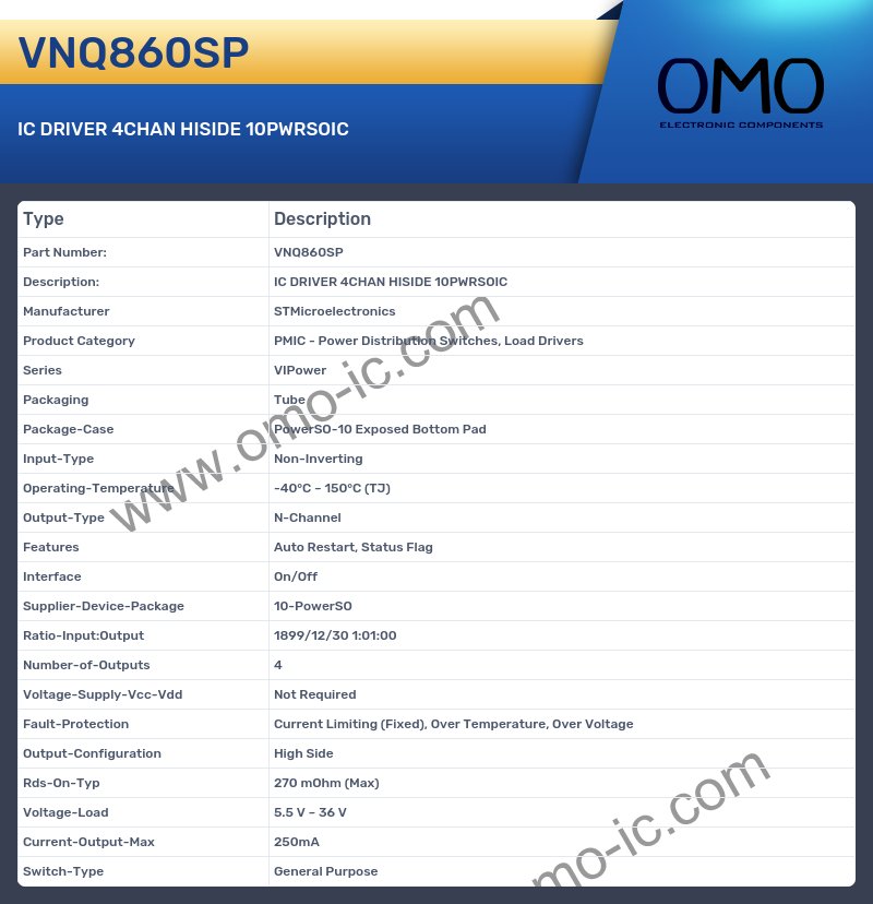 VNQ860SP