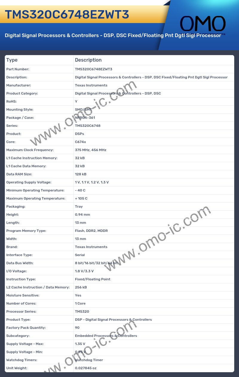 TMS320C6748EZWT3