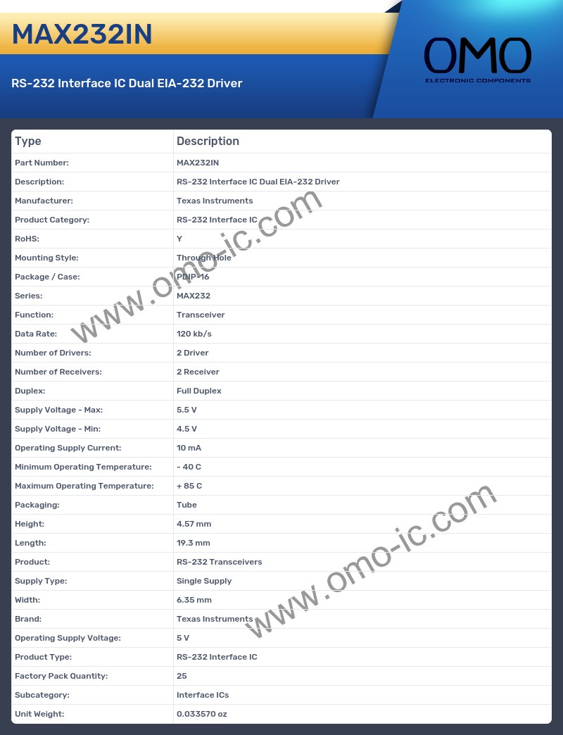 MAX232IN