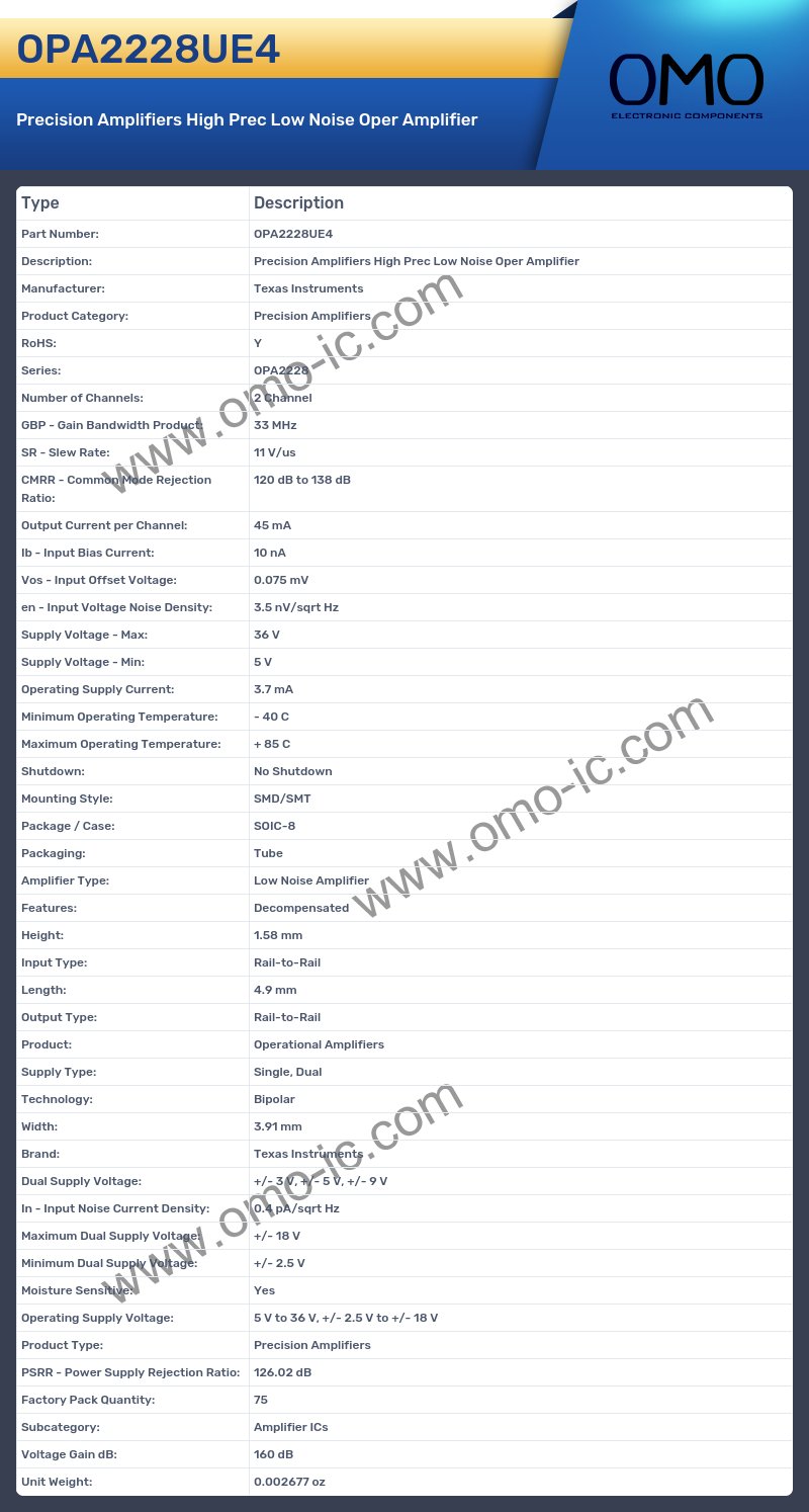 OPA2228UE4