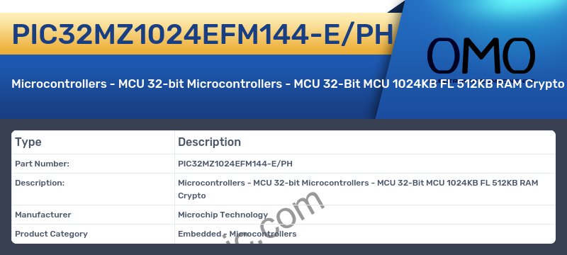 PIC32MZ1024EFM144-E/PH