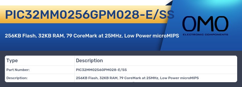 PIC32MM0256GPM028-E/SS