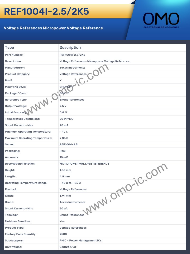 REF1004I-2.5/2K5
