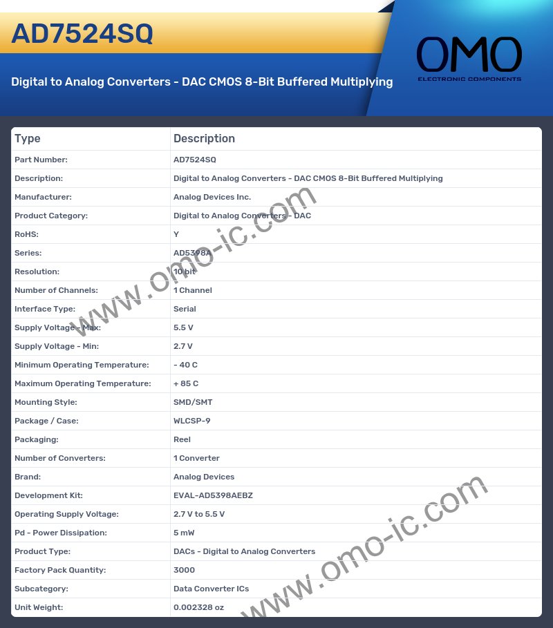 AD7524SQ