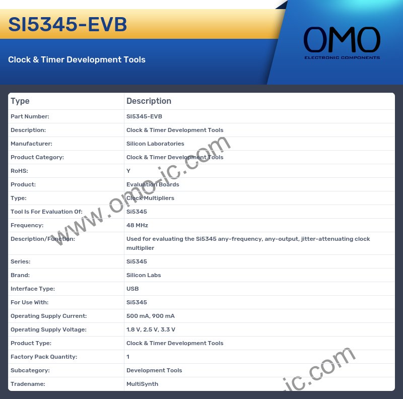SI5345-EVB