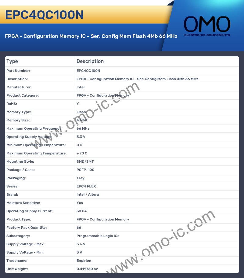 EPC4QC100N