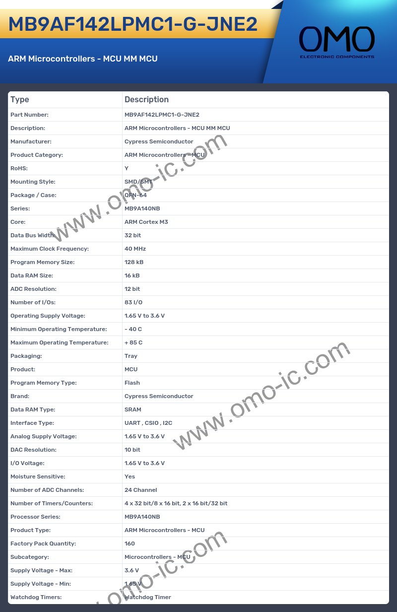 MB9AF142LPMC1-G-JNE2