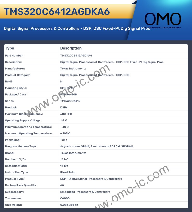 TMS320C6412AGDKA6