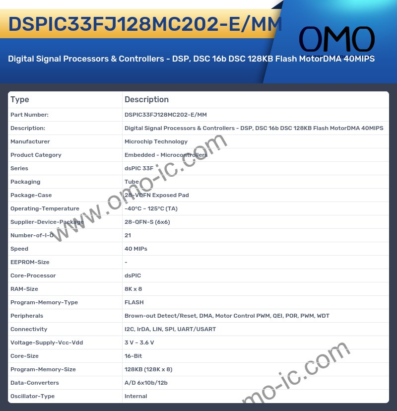 DSPIC33FJ128MC202-E/MM