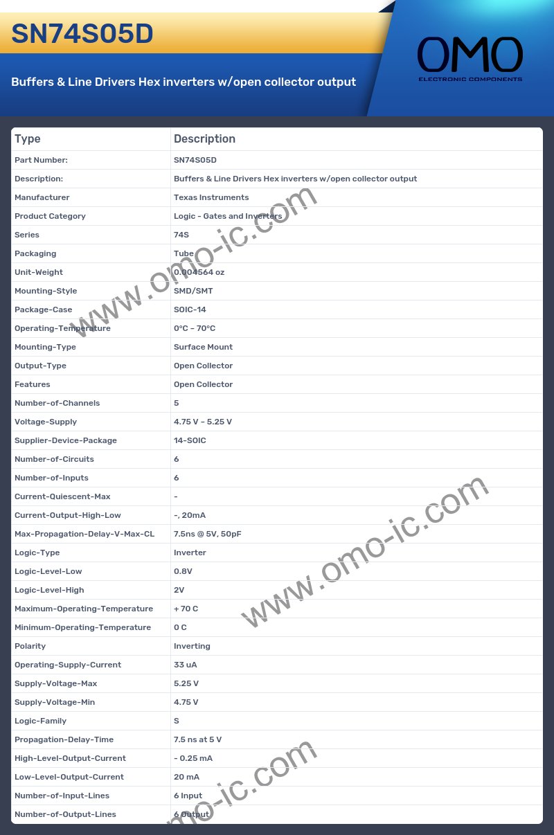 SN74S05D