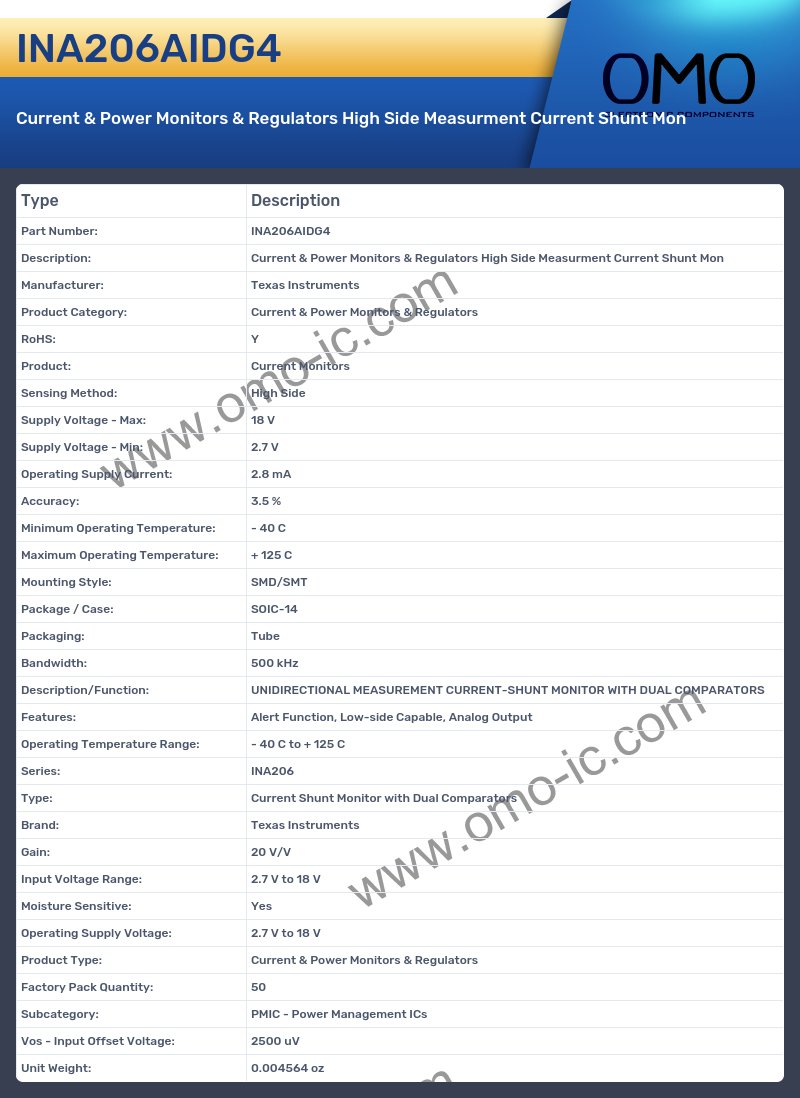 INA206AIDG4