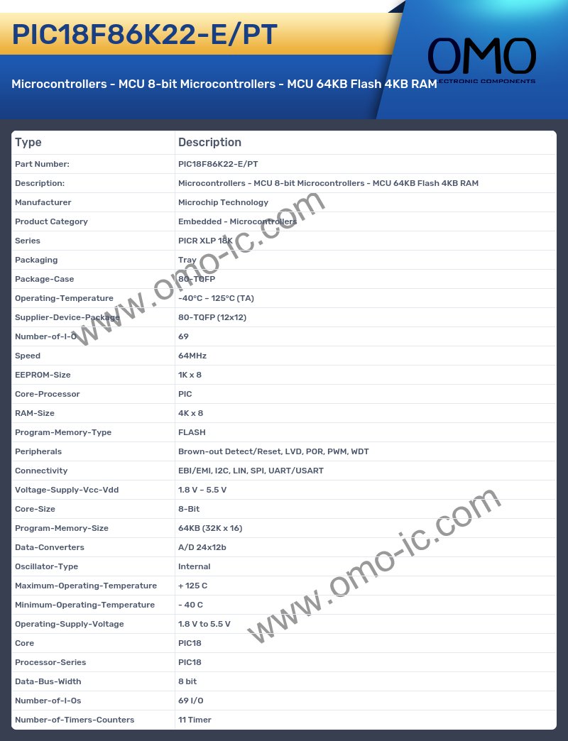 PIC18F86K22-E/PT