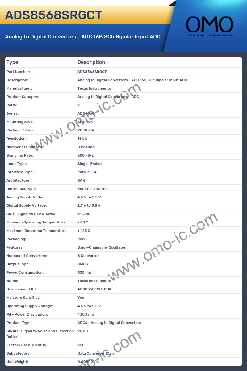 ADS8568SRGCT
