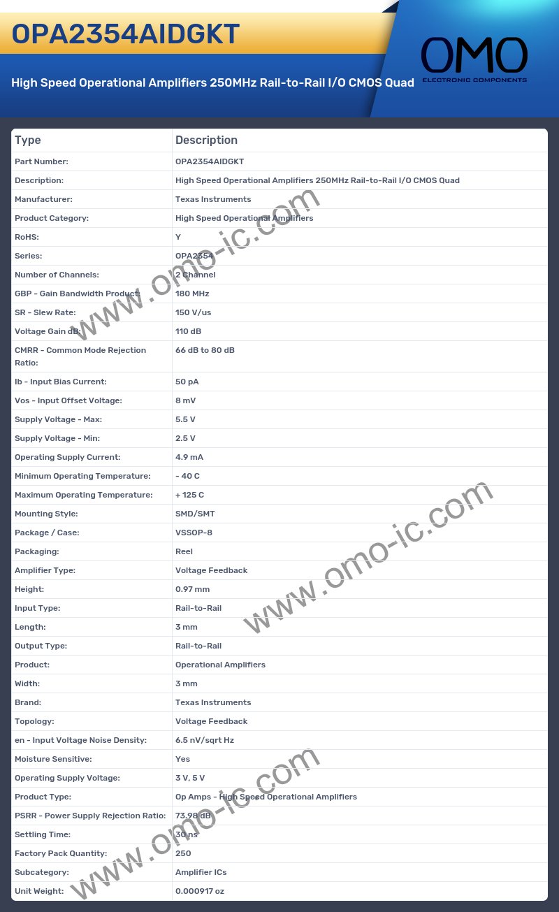 OPA2354AIDGKT