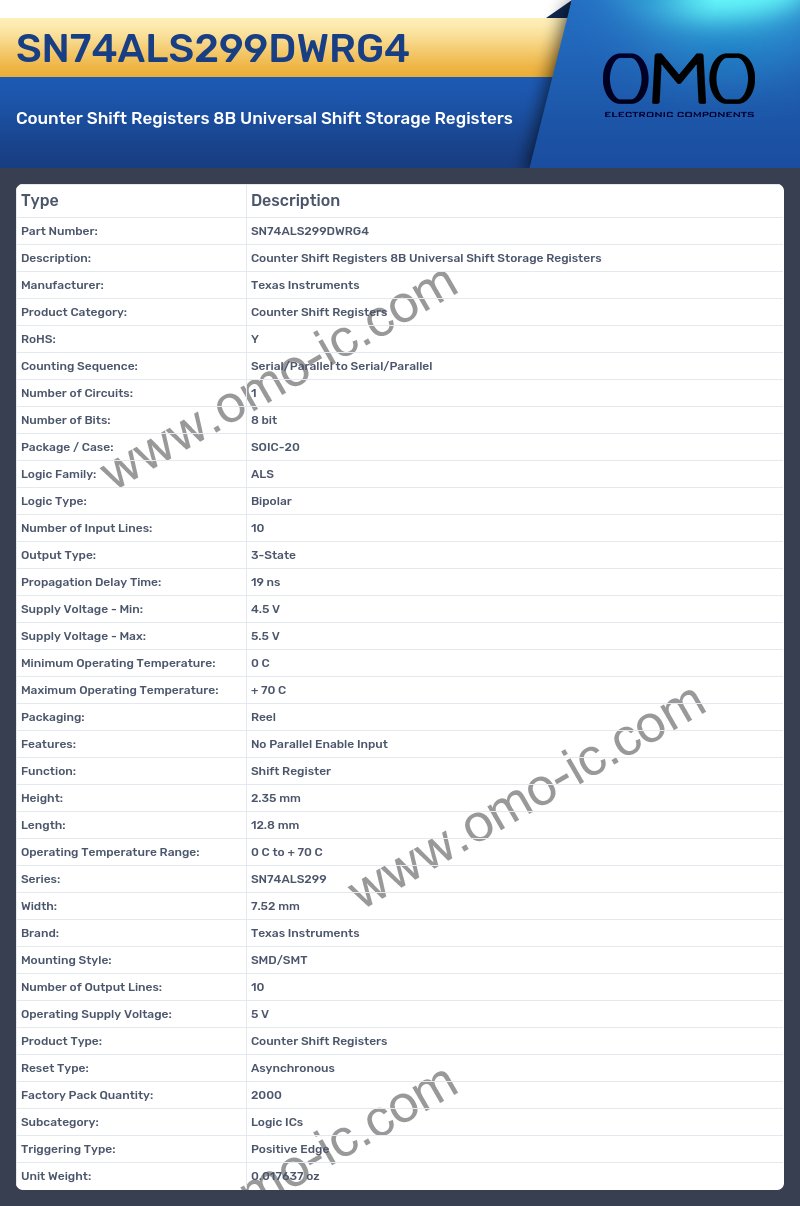 SN74ALS299DWRG4
