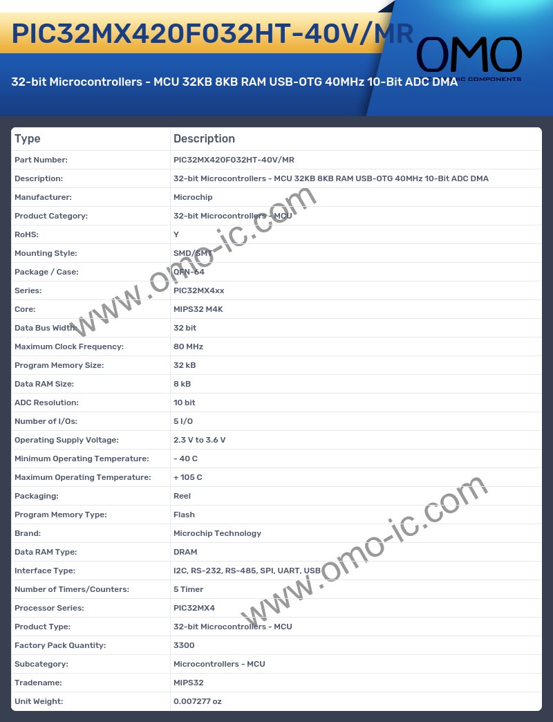 PIC32MX420F032HT-40V/MR