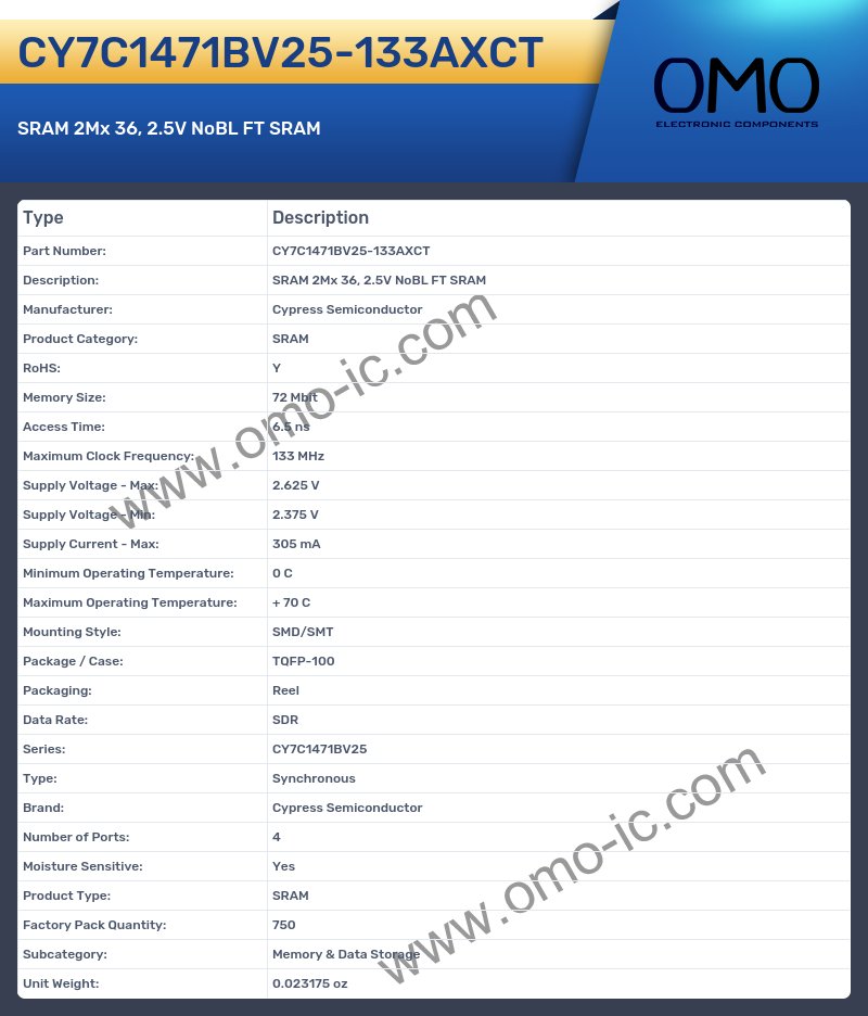 CY7C1471BV25-133AXCT