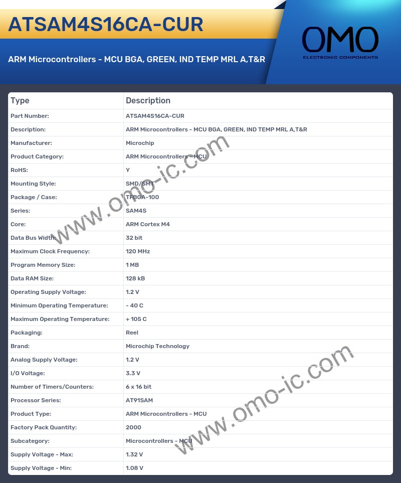 ATSAM4S16CA-CUR