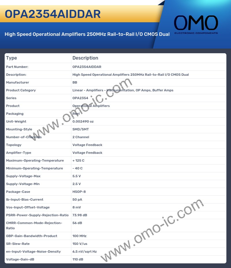 OPA2354AIDDAR