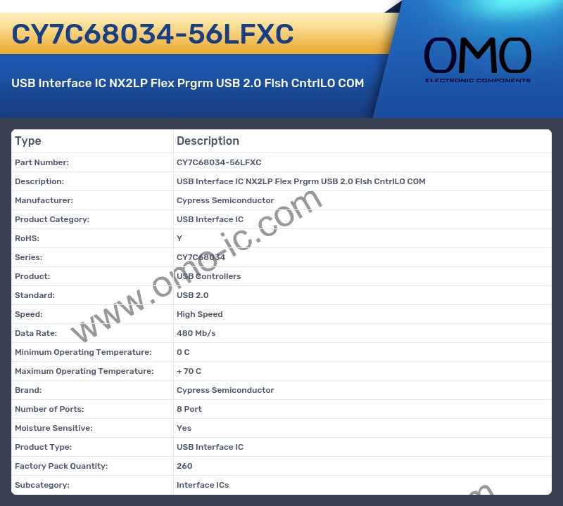 CY7C68034-56LFXC