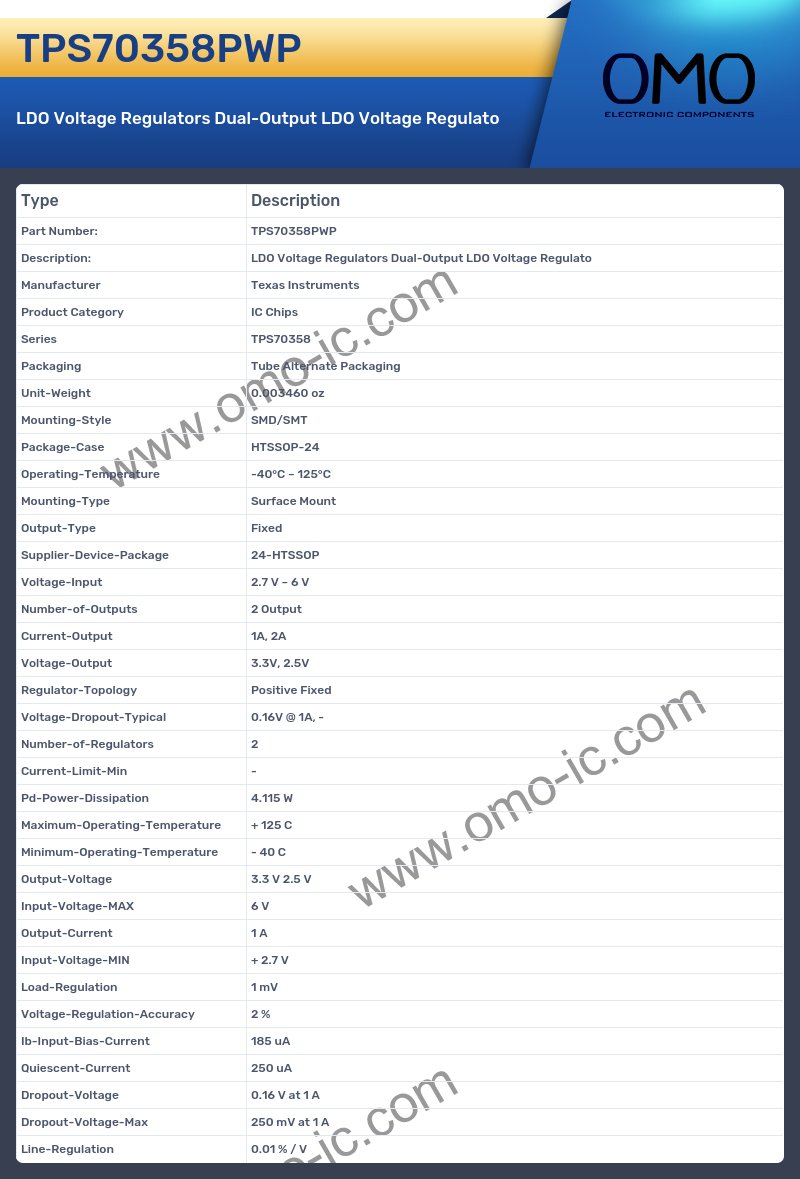 TPS70358PWP