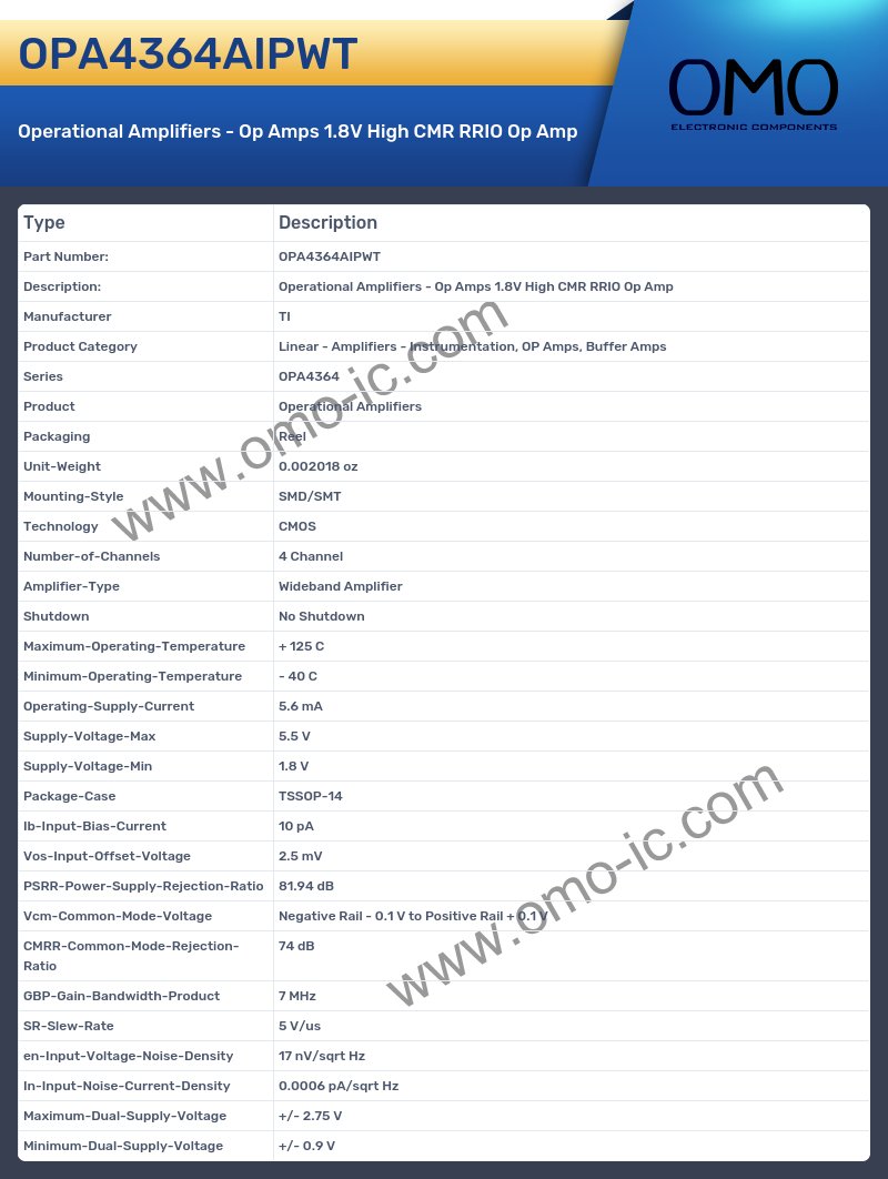 OPA4364AIPWT