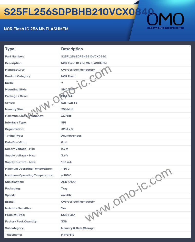 S25FL256SDPBHB210VCX0840