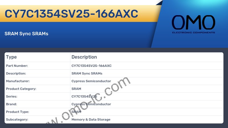 CY7C1354SV25-166AXC