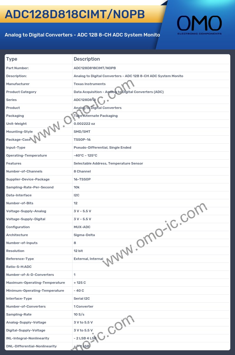 ADC128D818CIMT/NOPB