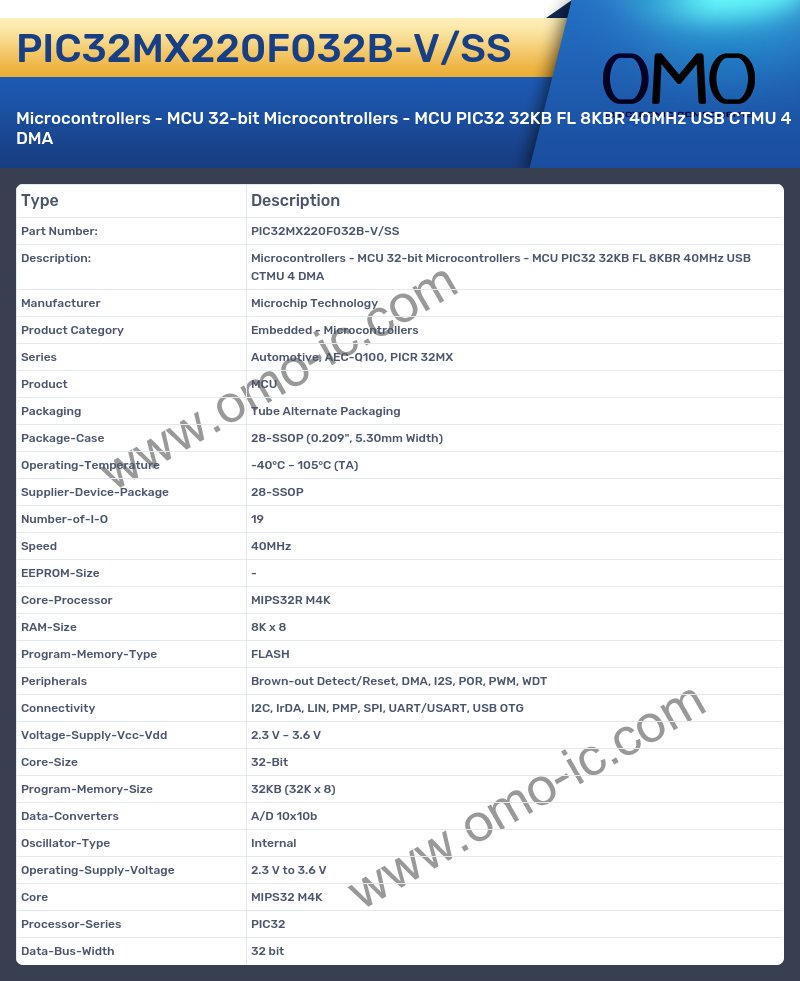 PIC32MX220F032B-V/SS