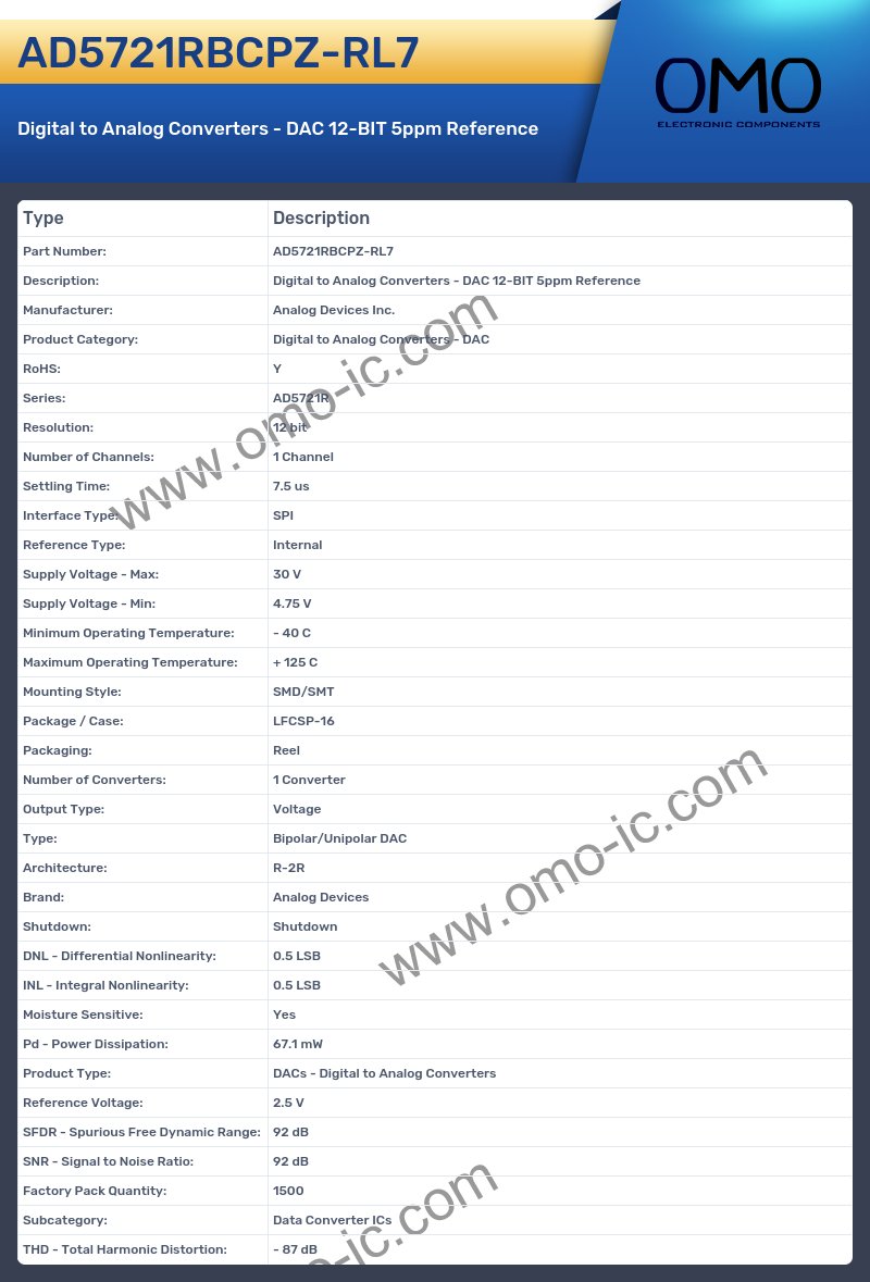 AD5721RBCPZ-RL7