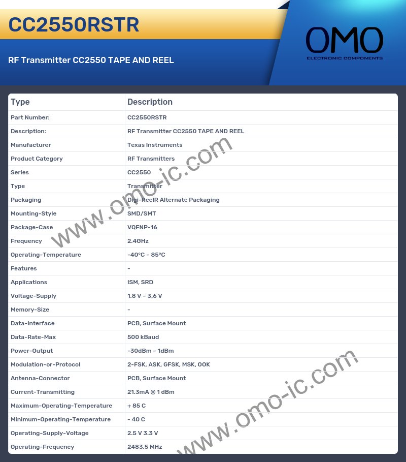 CC2550RSTR