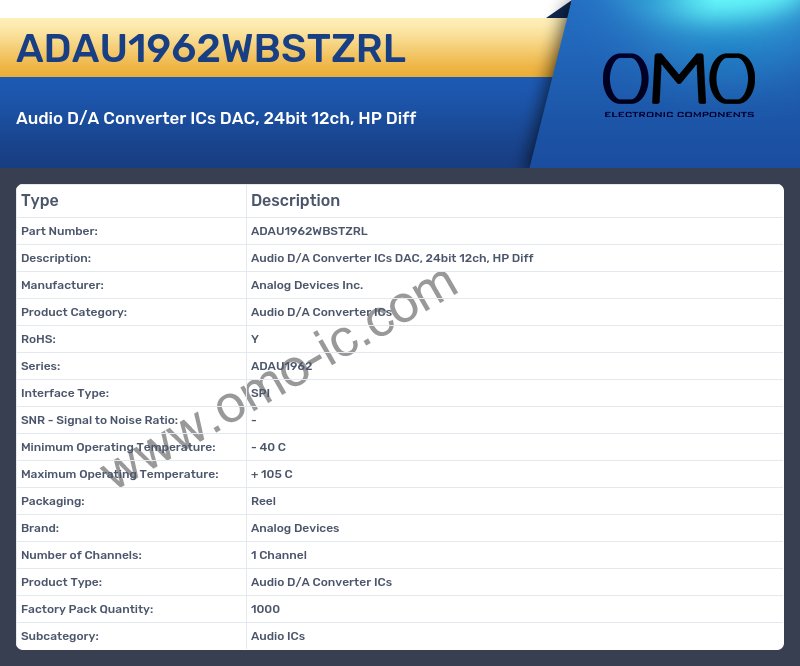 ADAU1962WBSTZRL