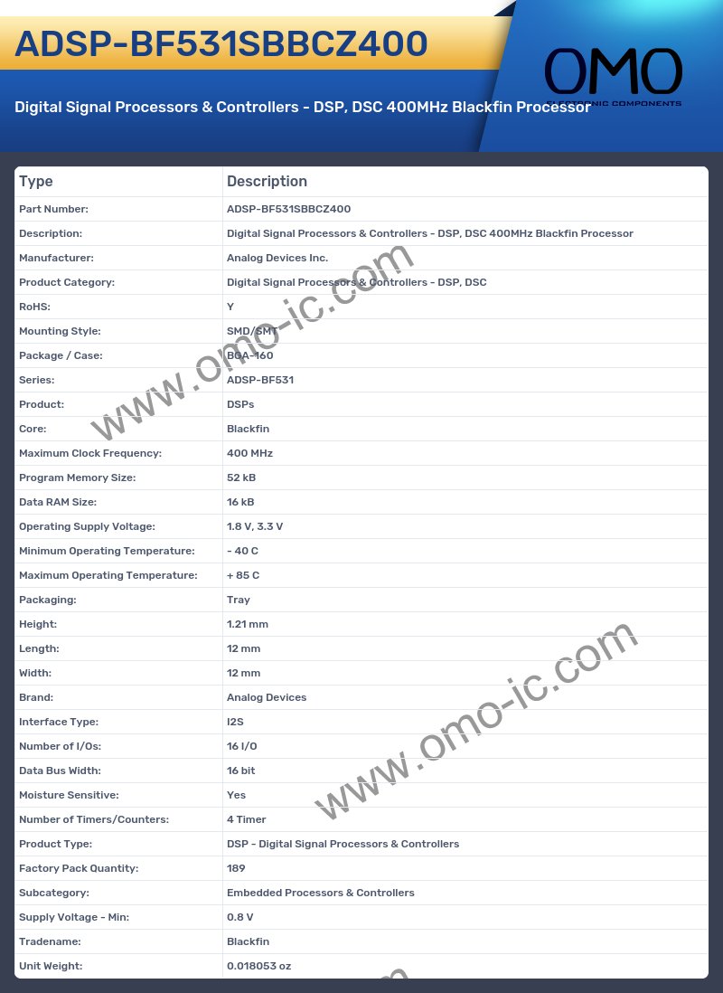 ADSP-BF531SBBCZ400