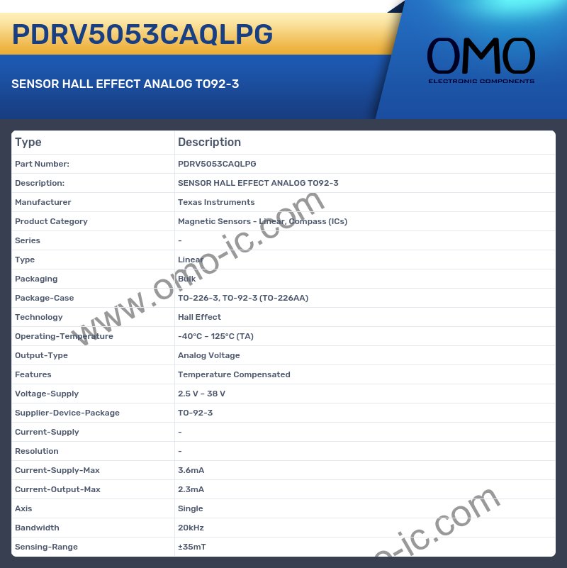 PDRV5053CAQLPG