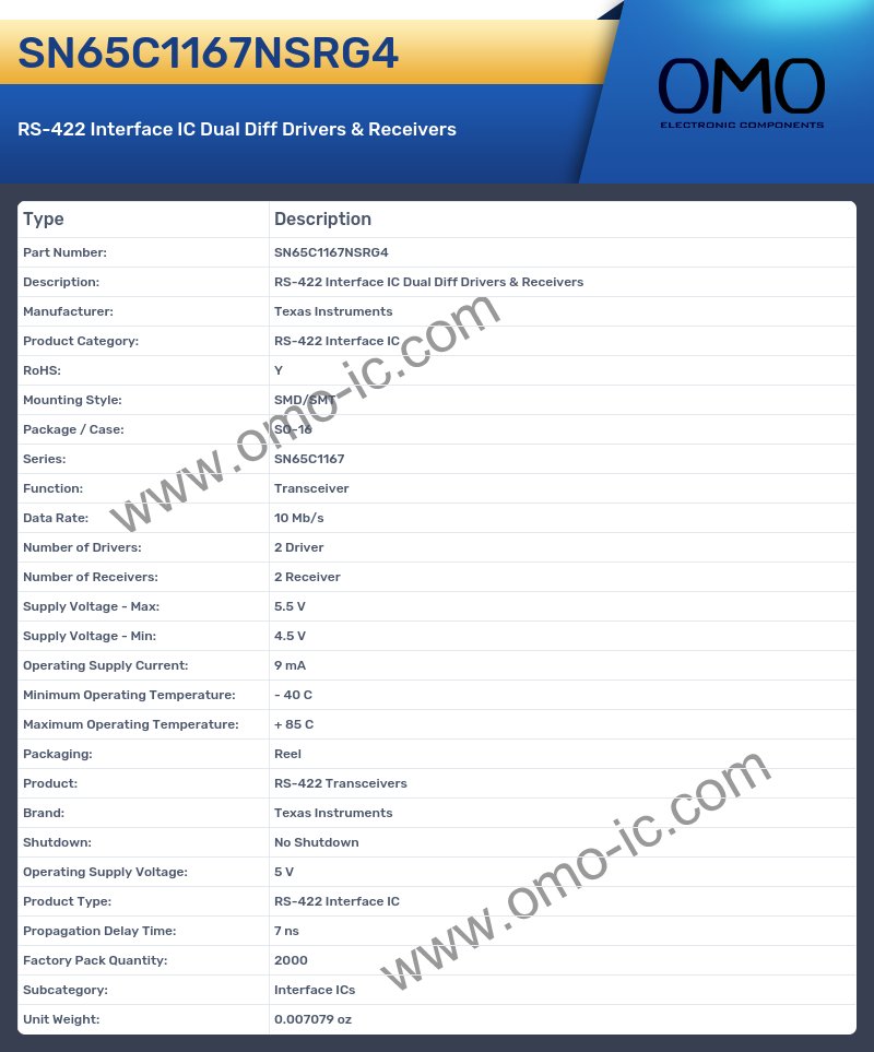 SN65C1167NSRG4