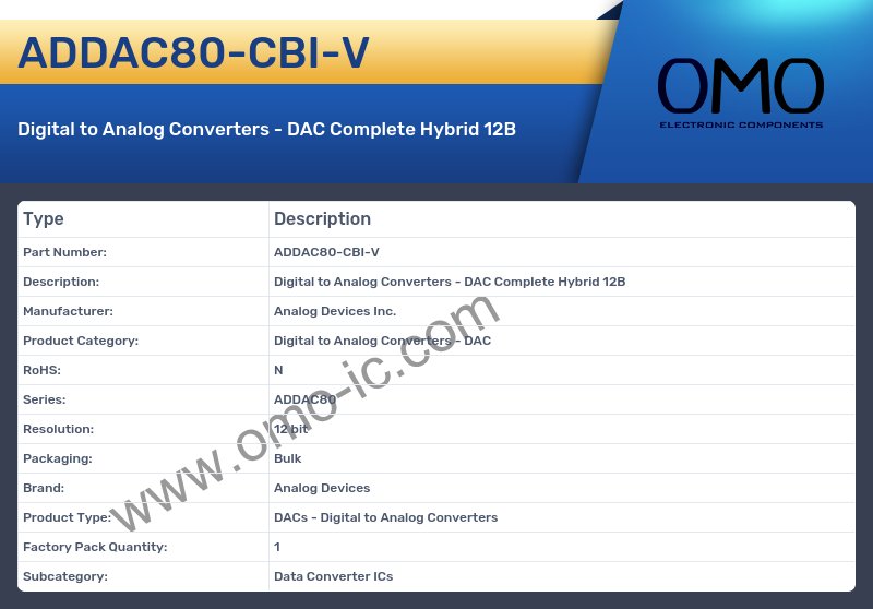 ADDAC80-CBI-V