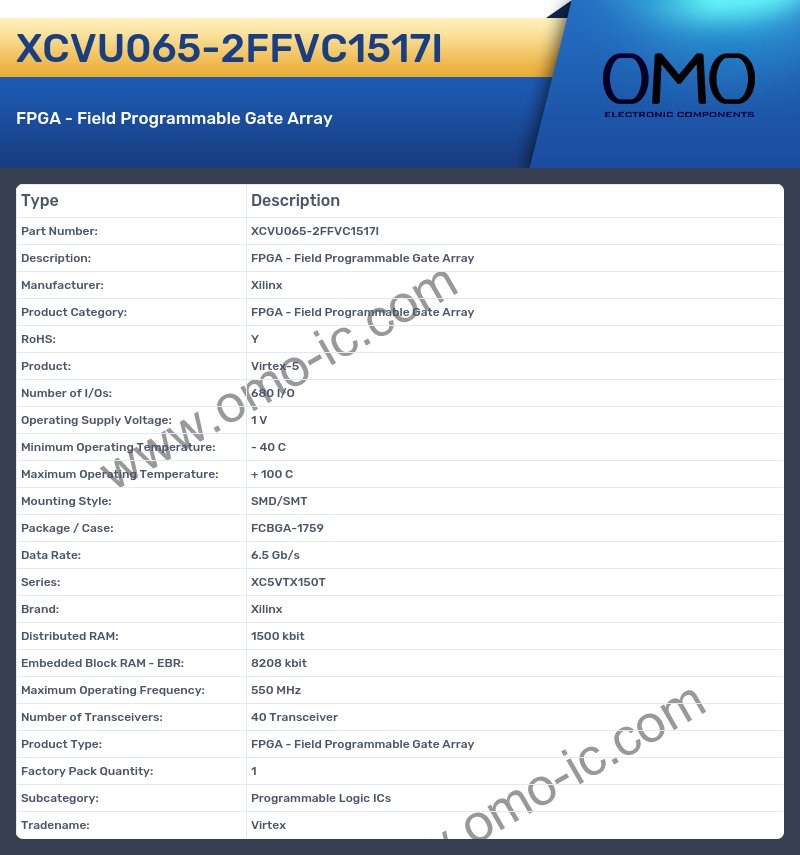 XCVU065-2FFVC1517I