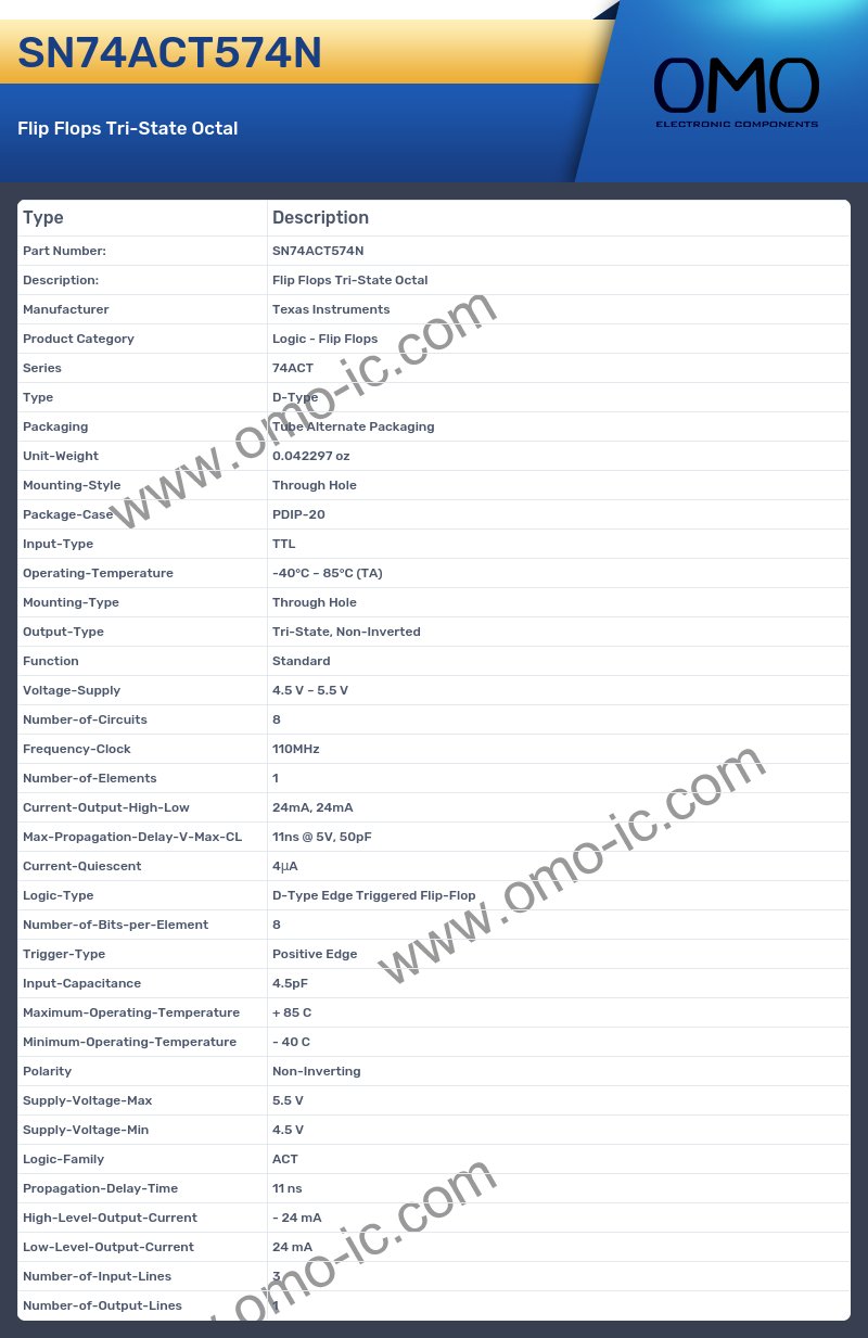 SN74ACT574N