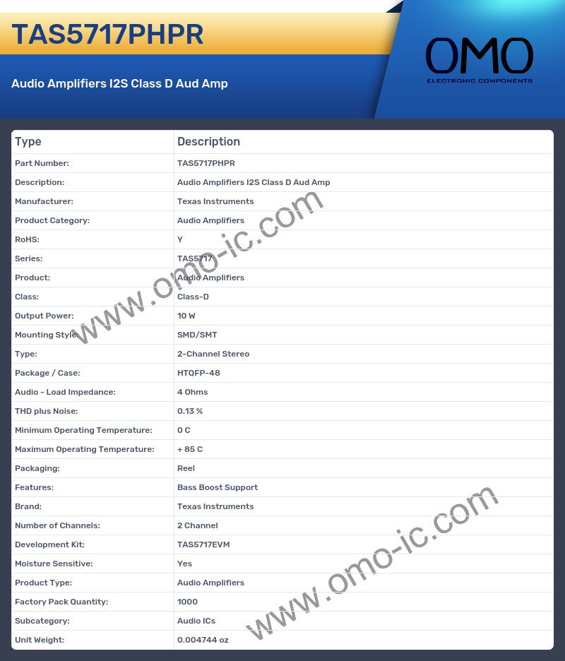 TAS5717PHPR
