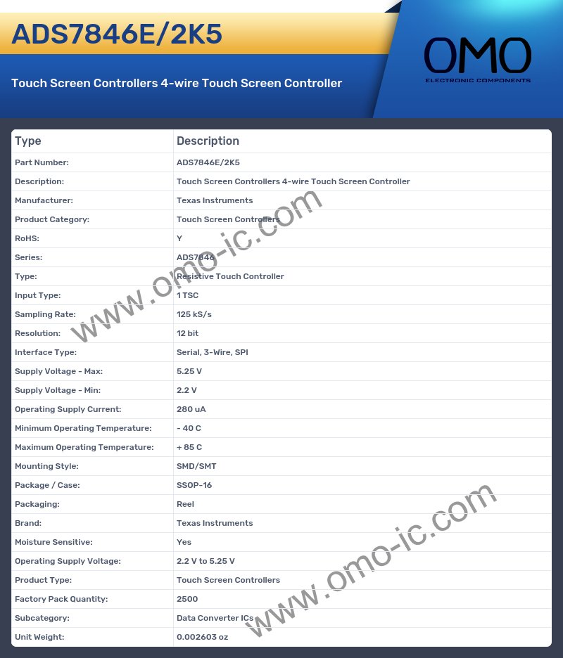 ADS7846E/2K5