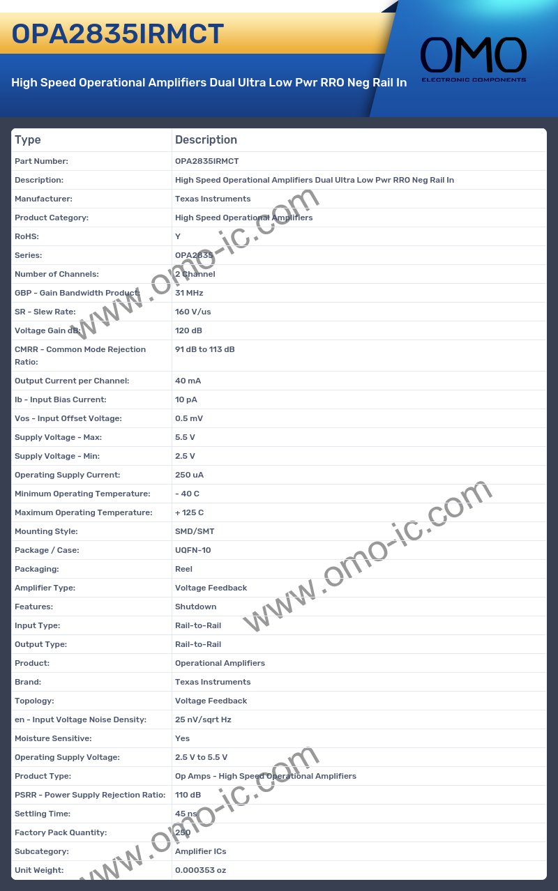 OPA2835IRMCT