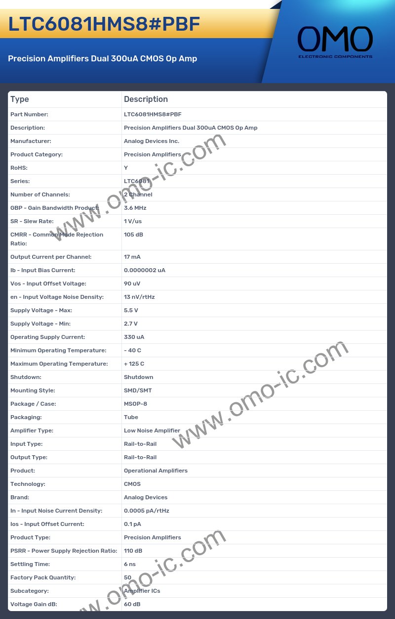 LTC6081HMS8#PBF