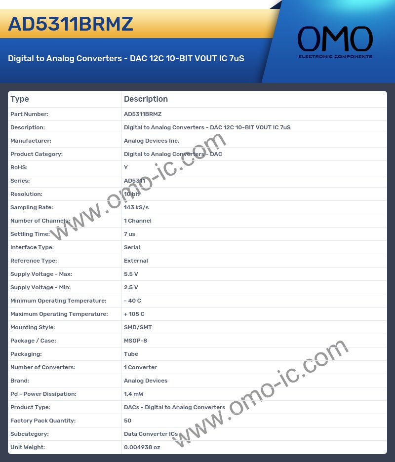 AD5311BRMZ
