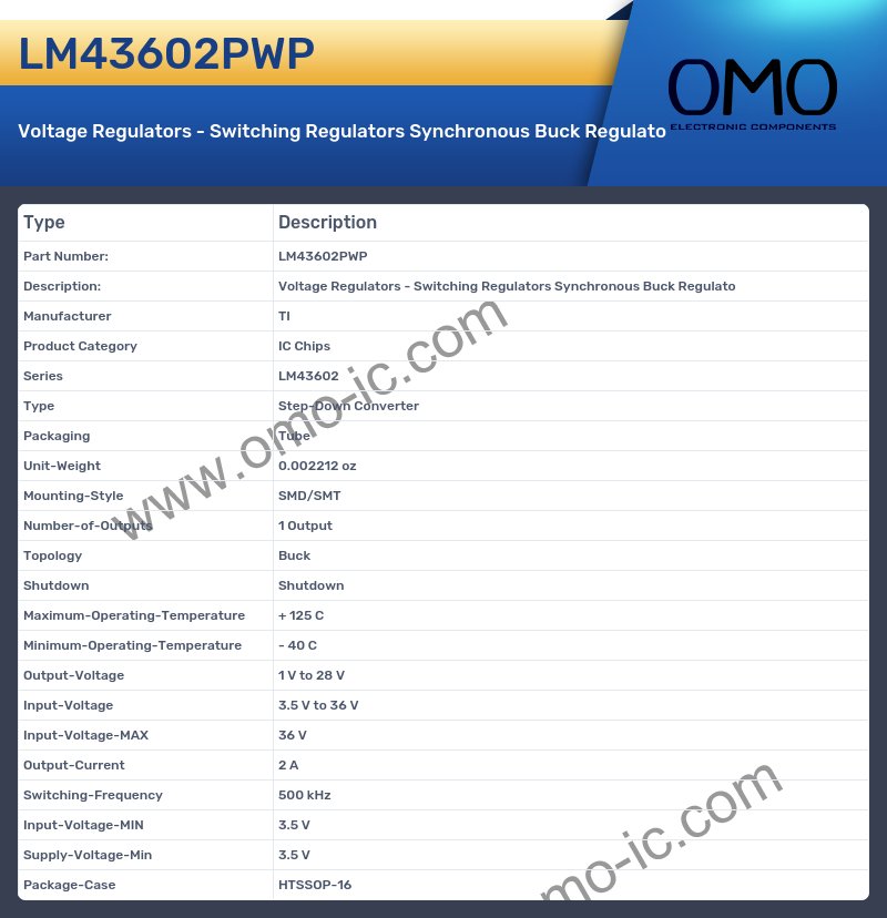 LM43602PWP