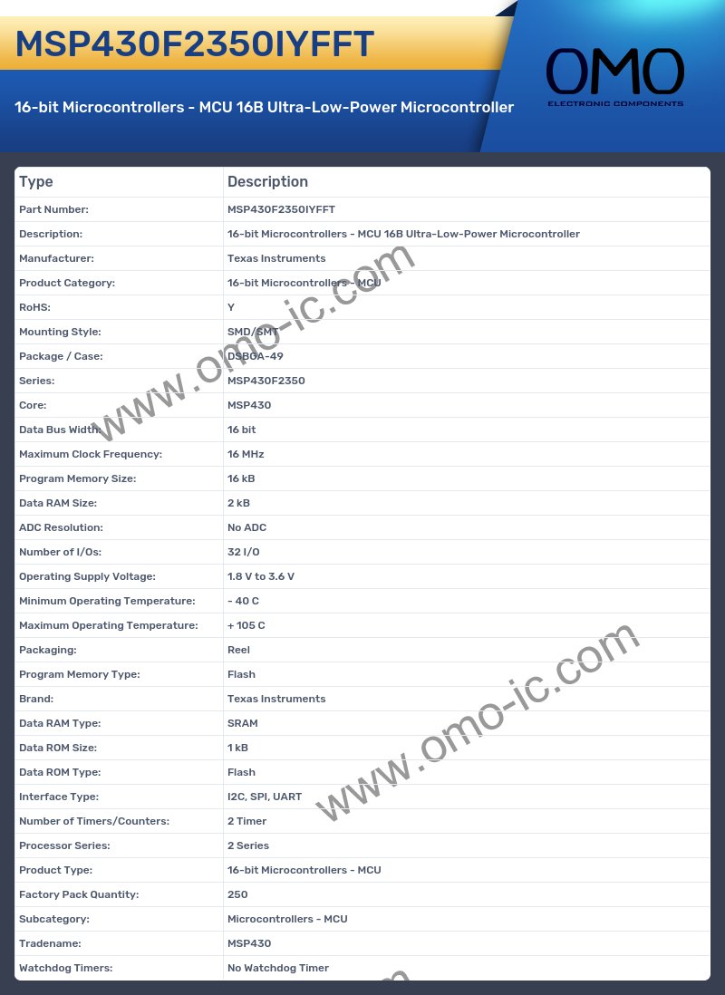 MSP430F2350IYFFT