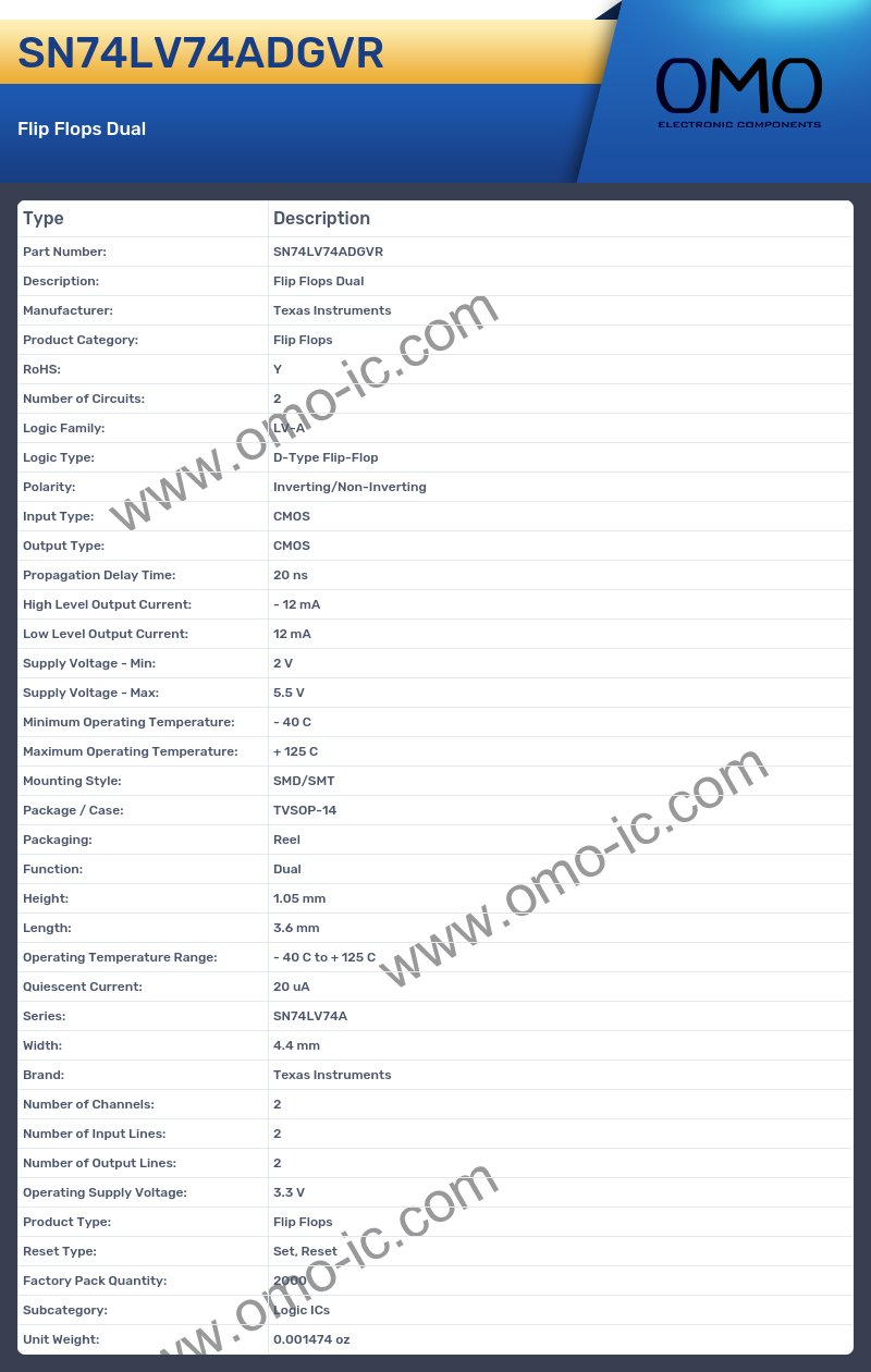 SN74LV74ADGVR