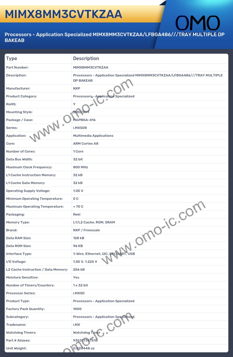 MIMX8MM3CVTKZAA