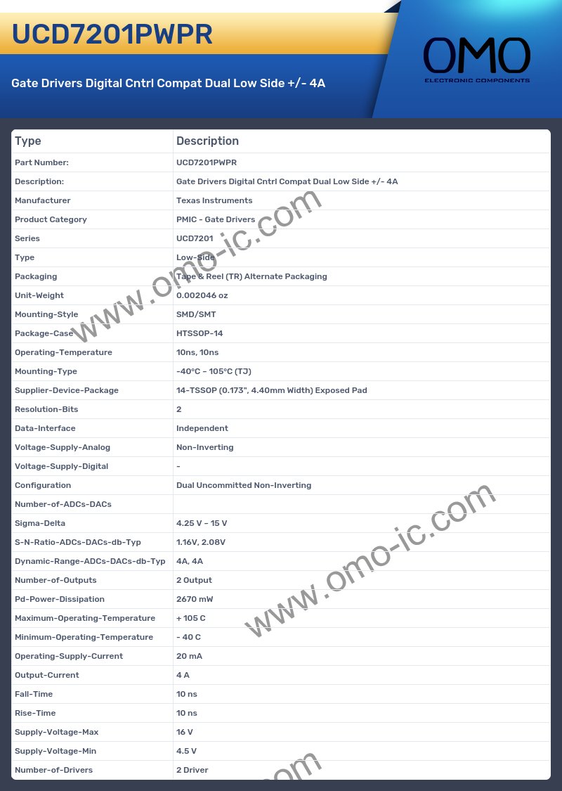 UCD7201PWPR